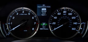 Leith Acura of Cary #MAKE# 2015 tlx Performance